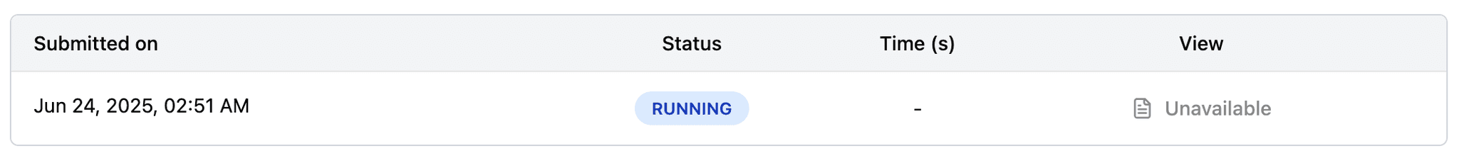 Screenshot of running submission